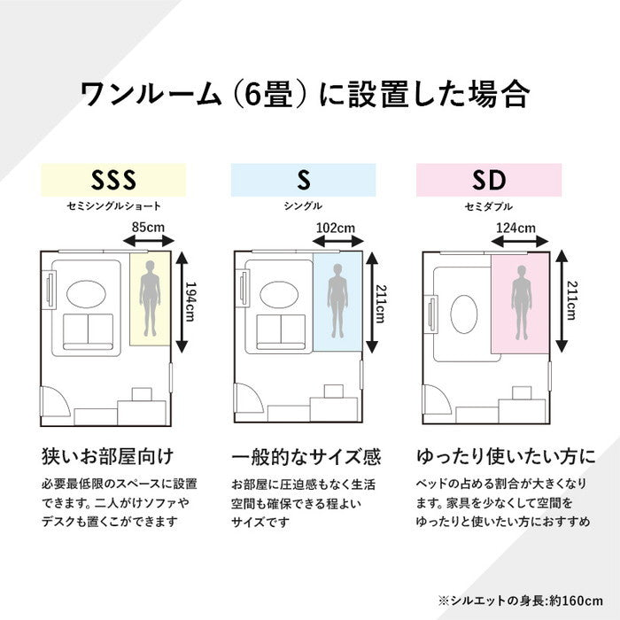 引出し付シングルベッド MB-5034S-R 幅104×奥行211×高さ82×床面高31cm hgs-3000000535の画像