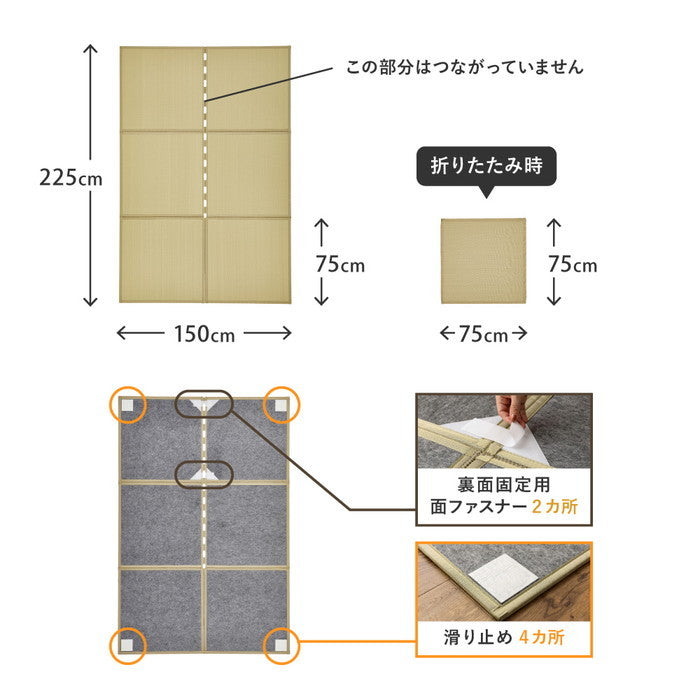 水拭きできる い草風 置き畳 連結畳 綾模様 6面 約150×225×1.1cm 3帖 3畳 マットレス 折りたためる hig-160900710xの画像