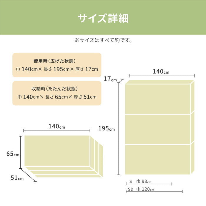 折りたたみ高反発マットレス 約140×195×17cm ダブル D 3つ折り 厚手 ウレタン hig-350115302の画像