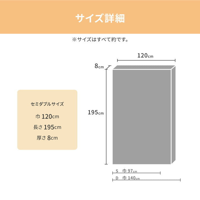 高反発マットレス 約120×195×8cm セミダブル SD ウレタン カバー付き hig-350115401の画像