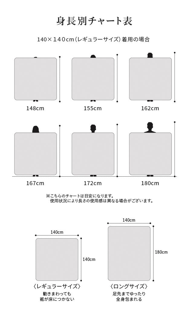 電気毛布 ブランケット 北欧 とろけるフランネル 着る電気毛布 curun クルン エルク柄 ノルディックスタイル 140x180cm ロングサイズ 着る毛布 電気ブランケット 電気ひざ掛け あったか ぽかぽか エルク プレゼント ギフト 洗える 柔らか 日本製 大きめ 省エネ mu-33300030の画像