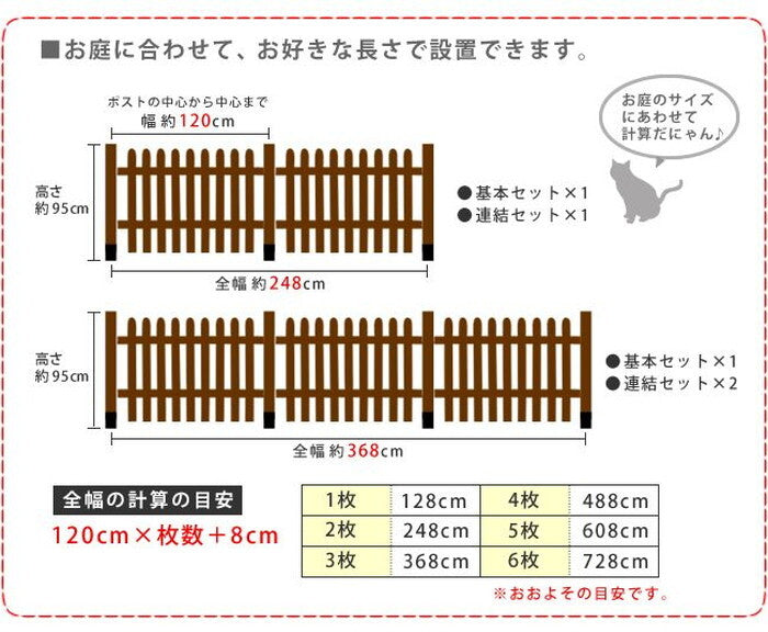 ピケットフェンス ストレート基本セット 平地用 フェンス 木製フェンス ピケフェンス 天然木製 ガーデンフェンス ガーデニング 枠 柵 仕切り 目隠し 境目 クラシカル アンティーク トレリス ベランダ つる 薔薇 バラ 朝顔 園芸 ラティス smi-sfps1200f-hbの画像