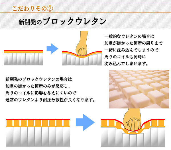 ラインデザインベッド 棚 照明付 ワイドキング200 新型体圧分散ポケットコイルスプリングマットレス付 to-10-285-wk200-156639の画像