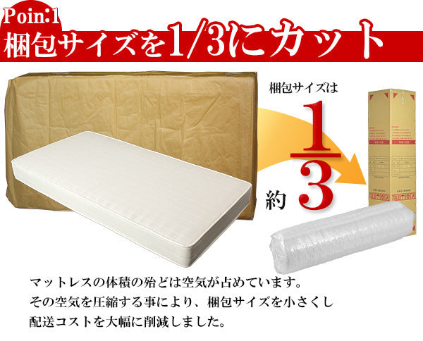 ダブル ホテルスタイルベッド 圧縮ロール ポケット&ボンネルコイルマットレス付 to-10-309-d-16324dの画像