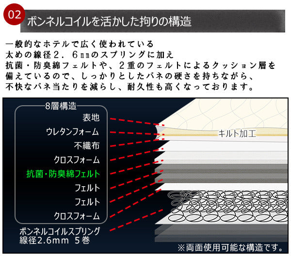 棚 照明 コンセント 引出付きベッド ダブル SGマーク付国産ハードマットレス付 to-10-361-d-108378の画像