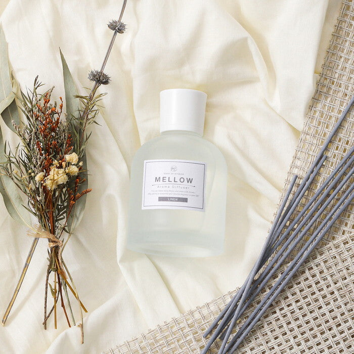 ディフューザー Mellow メロウ Linen 200ml 完成品 W85×D85×H240mm 0.56kg fj-28073の画像