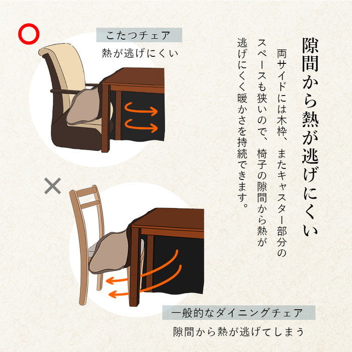 コタツチェア KOC-7058RB 幅60×奥行89×高さ88×座面高42cm hgs-2090986100の画像