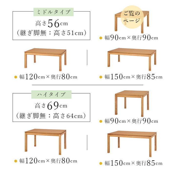 リビングコタツ シェルタK90M hgs-3000001497