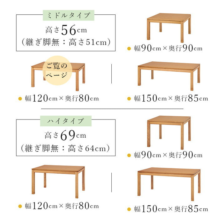 リビングコタツ シェルタK120M hgs-3000001502