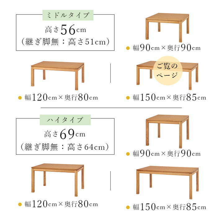 リビングコタツ シェルタK150M hgs-3000001508