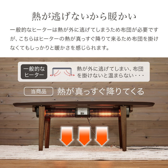 布団レス コタツ リヒト120NA (約)幅120×奥行50×高さ40cm hgs-3000002270の画像