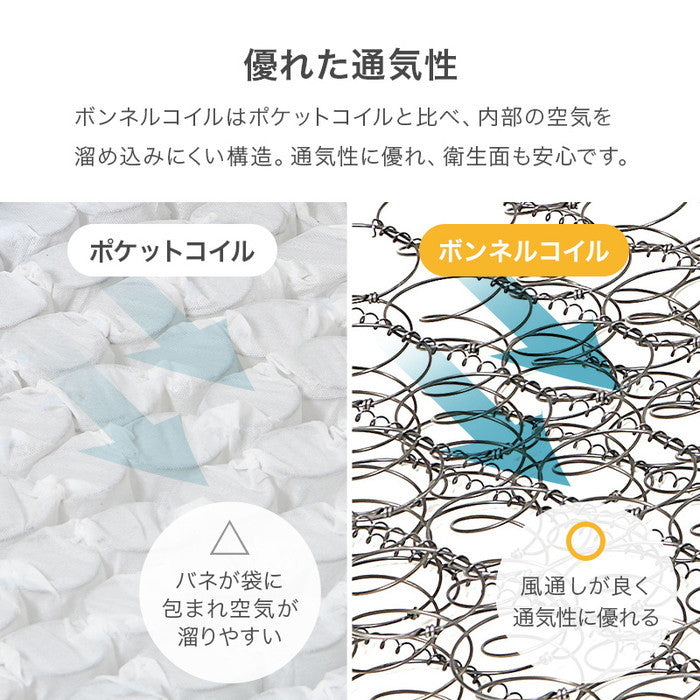 マットレス シングル(ボンネル） KM-3301S 幅97×奥行195×高さ14.5cm hgs-3000003884の画像