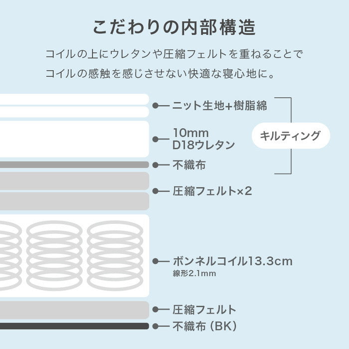 マットレス セミダブル(ボンネル） KM-3301SD 幅120×奥行195×高さ14.5cm hgs-3000003885の画像
