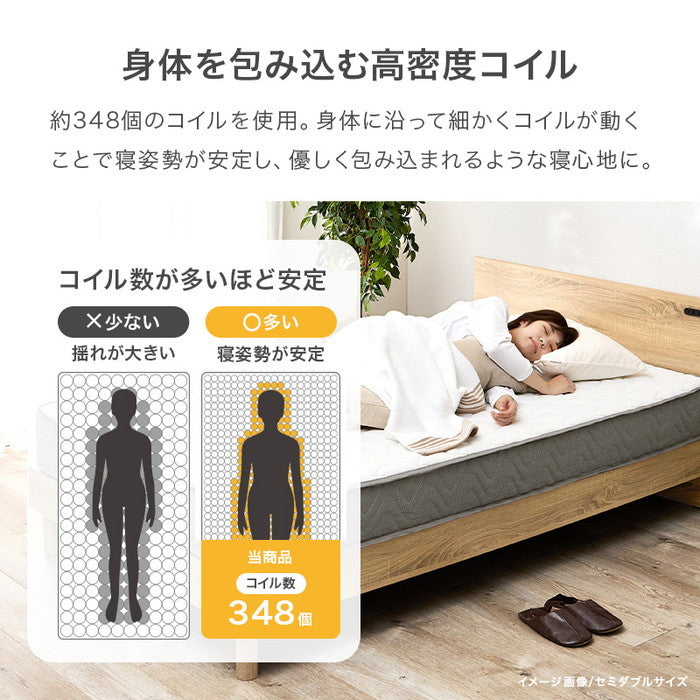 マットレス セミシングルショート(ポケット） KM-3302SSS 幅80×奥行180×高さ20cm hgs-3000003887の画像