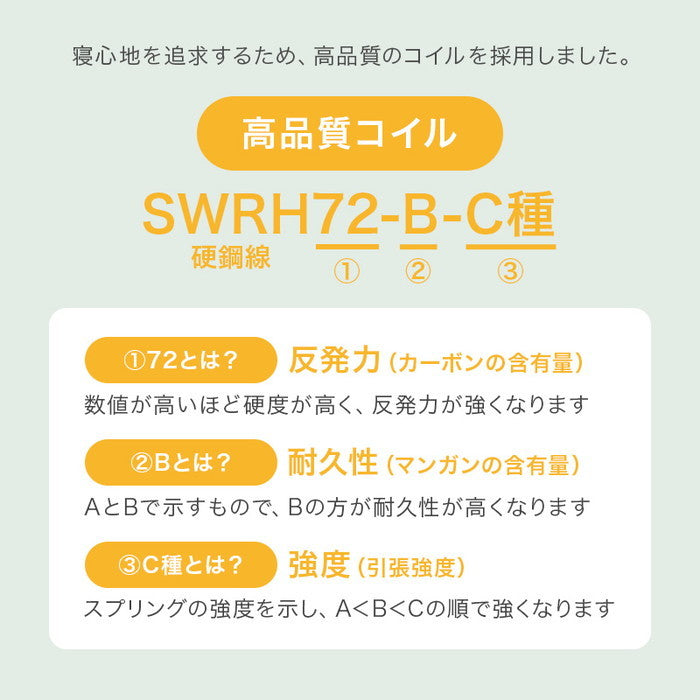 マットレス シングル(ポケット） KM-3302S 幅97×奥行195×高さ20cm hgs-3000003888の画像