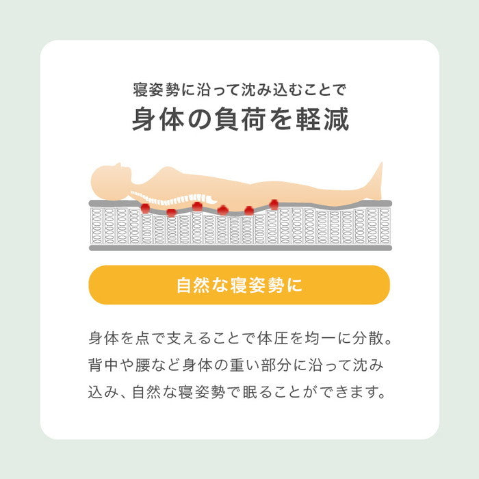 マットレス ダブル(ポケット） KM-3302D 幅140×奥行195×高さ20cm hgs-3000003890の画像