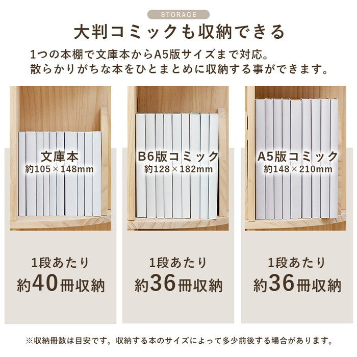丸回転ラック MUD-6427 幅39×奥行39×高さ97cm hgs-3000003921の画像