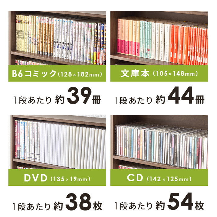 コミックラック ２点セット RCC-1508 幅60×奥行17×高さ89cm/1個 hgs-3000004152の画像