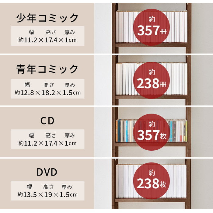 突っ張り壁面収納ラック RCC-1558 幅45×奥行22×高さ189-260cm hgs-3000004161の画像