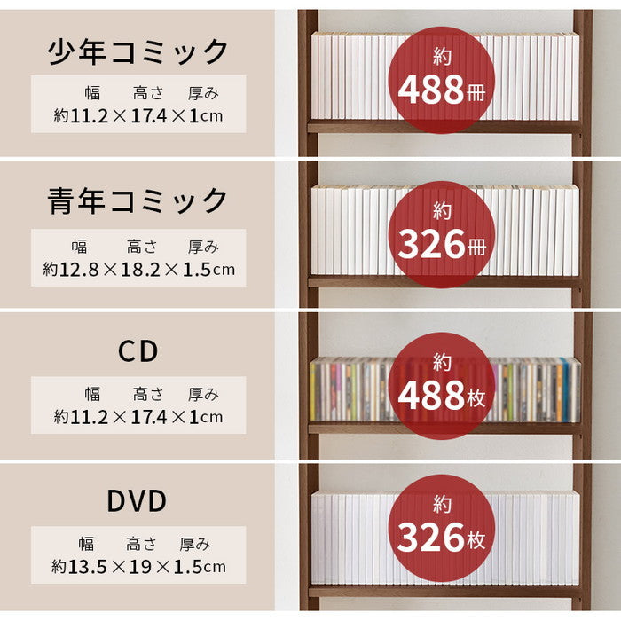 突っ張り壁面収納ラック RCC-1559 幅60×奥行22×高さ189-260cm hgs-3000004164の画像