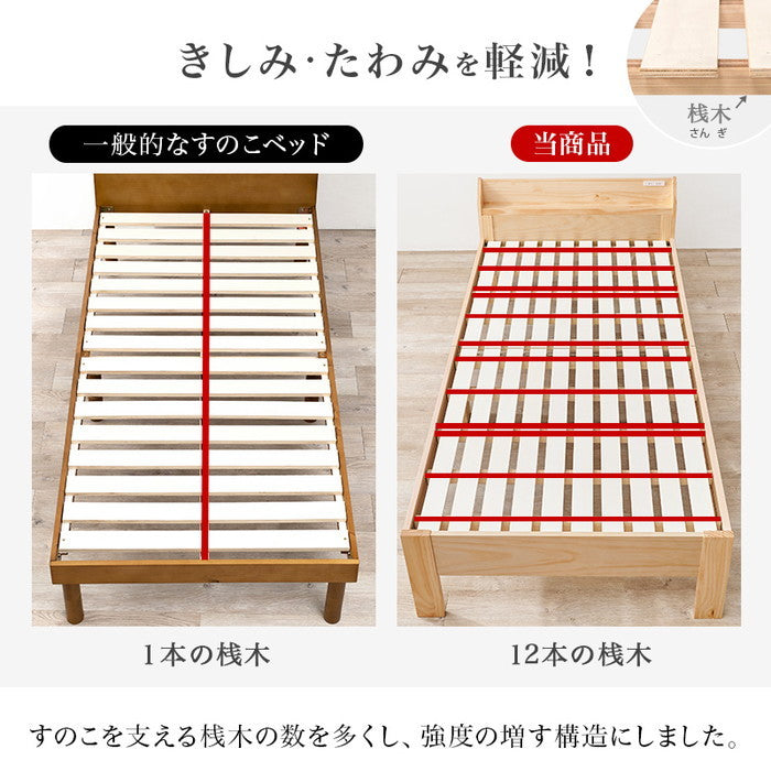 畳シングルベッド MB-5168S 幅105×奥行215×高さ71.5×座面高31.5/36.5/41.5cm hgs-3000004299の画像