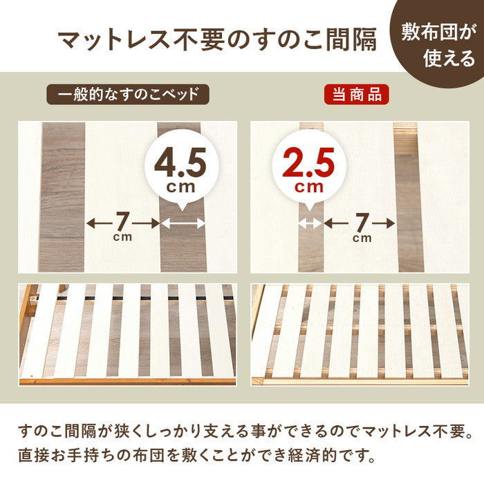 マットレス付 シングルベッド MB-5039S3302 ベッド: 幅101×奥行210×高さ78×床面高34cm hgs-3000004554の画像