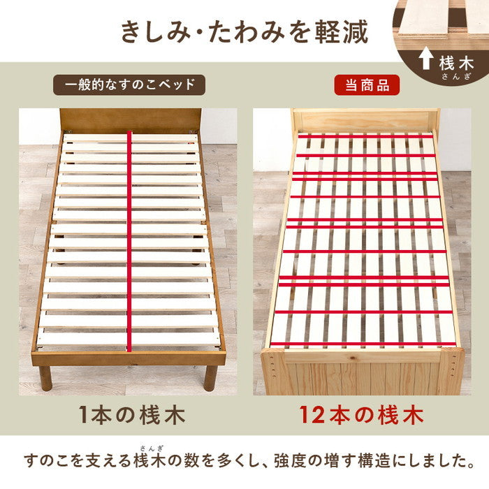 マットレス付 シングルベッド MB-5039S3302 ベッド: 幅101×奥行210×高さ78×床面高34cm hgs-3000004554の画像