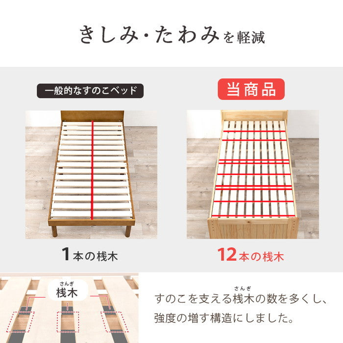 マットレス付 シングルベッド MB-5915S3302 ベッド: 幅102×奥行211×高さ82×床面高31/37/43cm hgs-3000004601の画像