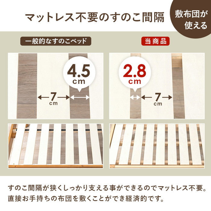 マットレス付 セミダブルベッド MB-5039SD3301 ベッド: 幅124×奥行210×高さ78×座面高34cm hgs-3000004626の画像