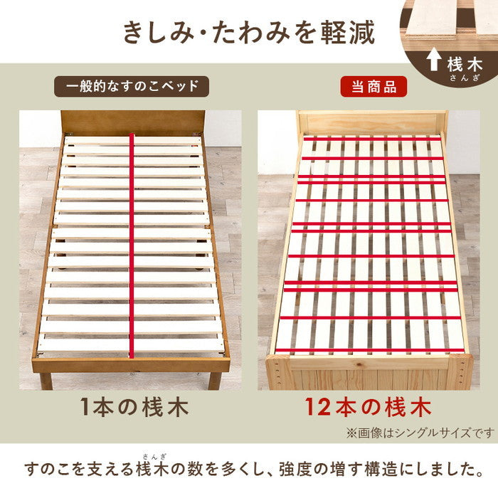 マットレス付 セミダブルベッド MB-5039SD3301 ベッド: 幅124×奥行210×高さ78×座面高34cm hgs-3000004626の画像