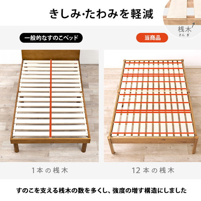 組立簡単 マットレス付セミダブルベッド ライトブラウン プレーンナチュラル ウォッシュホワイト MB-5145SD3301 hgs-3000004632の画像