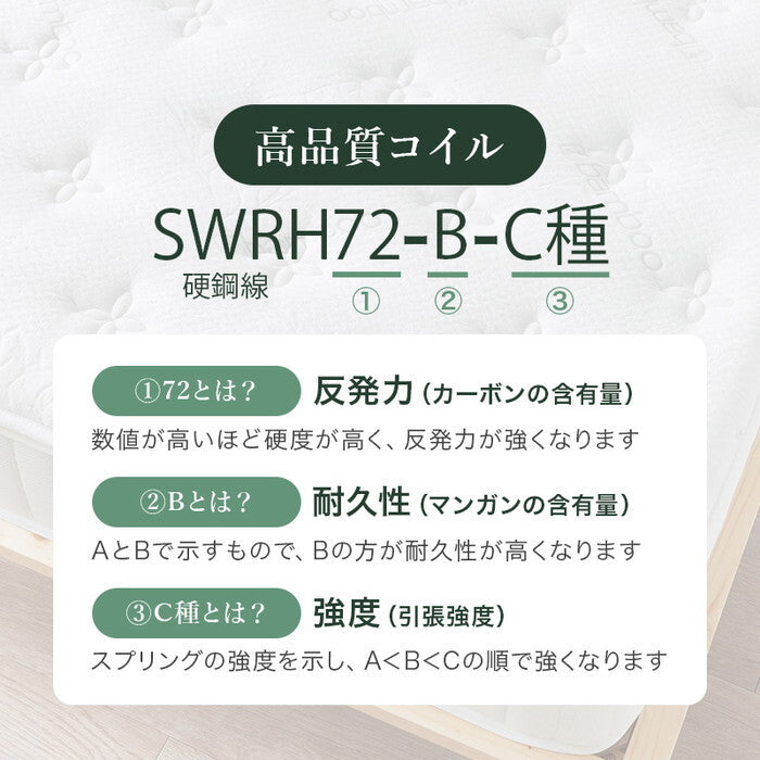 ピロートップ付きマットレス シングル（ポケット） ブラック ホワイト 幅97×奥行195×高さ23cm KM-3322S hgs-3000005179の画像