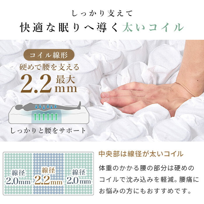 ピロートップ付きマットレス セミダブル（ポケット） ブラック ホワイト 幅120×奥行195×高さ23cm KM-3322SD hgs-3000005180の画像