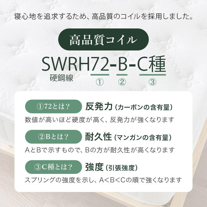 ピロートップ付きマットレス セミダブル（ポケット） ブラック ホワイト 幅120×奥行195×高さ23cm KM-3322SD hgs-3000005180の画像