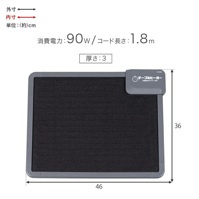 デスクヒーター ５点セット 幅46×奥行36×高さ3cm KH1800-5S hgs-3000005438の画像