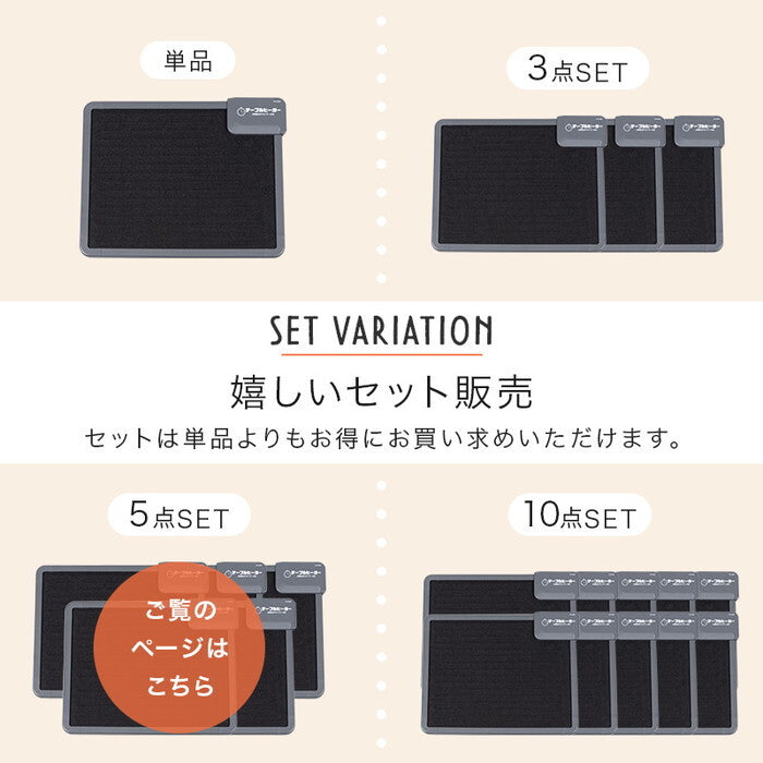 デスクヒーター ５点セット 幅46×奥行36×高さ3cm KH1800-5S hgs-3000005438の画像