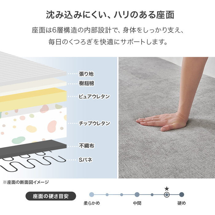 ソファ（１人掛け用座面のみ） アイボリー ライトグレー 幅94×奥行94×高さ38/24cm ユニオン-1PBS hgs-3000005792の画像