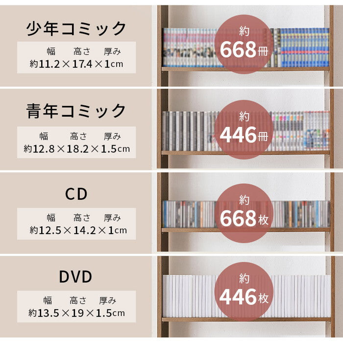 突っ張り壁面収納ラック ダークブラウン ナチュラル ホワイトウォッシュ 幅80×奥行22×高さ203〜276cm RCC-1560 hgs-3000006068の画像