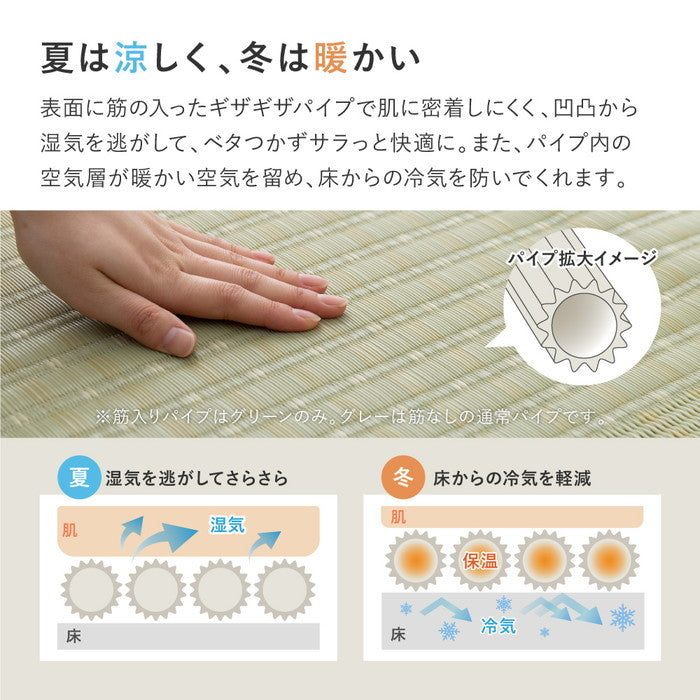 洗える い草風 カーペット 涼風 りょうふう 本間 2帖 2畳 PP ラグ ござ ビニール風 上敷き 畳の保護 畳替え 国産 hig-12201320xの画像