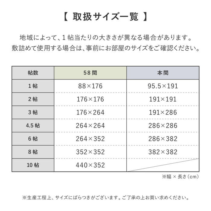 洗えるい草風カーペット #110 本間2帖 hig-15242820xの画像