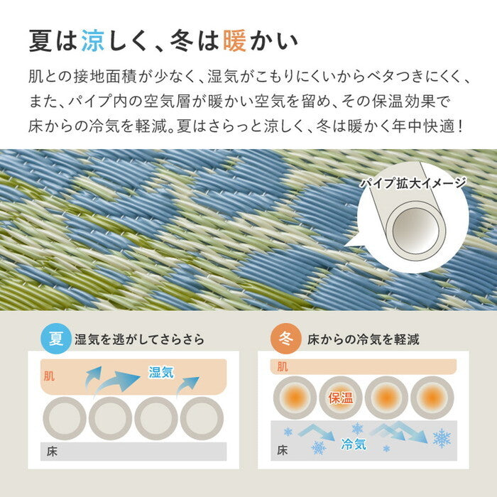 洗えるい草風カーペット #110 本間2帖 hig-15242820xの画像