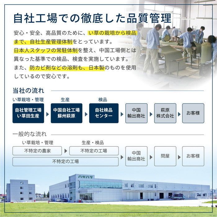 い草上敷き 谷川 (たにがわ) 江戸間 6帖 6畳 引目織 い草カーペット 畳の保護 和室 hig-158002160