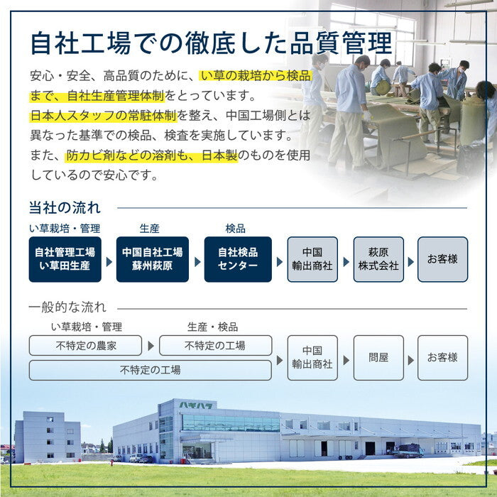 置き畳フラッタ 倉敷? 約82×82×2.5cm ブルー ブラウン ナチュラル hig-159055000xの画像