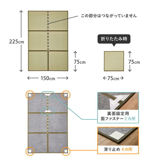 い草 置き畳 連結畳 鎌倉 6面 約150×225×1.1cm 3帖 3畳 マットレス 折りたためる hig-160900110xの画像