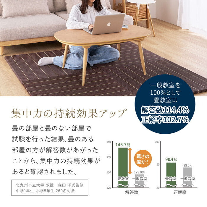 置き畳 凛 約82×82×2.5cm ブラウン グリーン ナチュラル ブラック hig-160901400xの画像