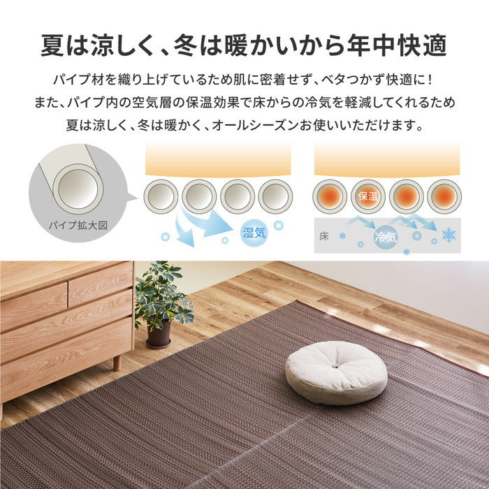 洗える い草風 カーペット ライアン 36間 1帖 1畳 PP ラグ ビニール風 上敷 ござ 畳の保護 hig-18913310xの画像