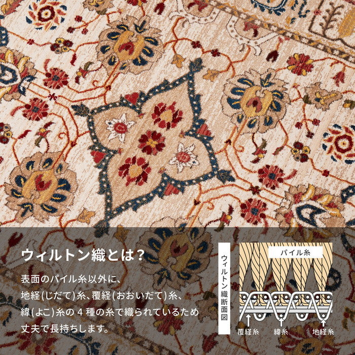 ウィルトンラグ RAKKAS ラッカス 約100×150cm ウィルトン織 カーペット ギャッベ風 民族柄 絨毯 オールシーズン hig-240624207xの画像