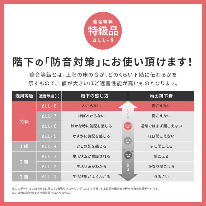 インド綿ラグ テラ 約63×170cm ふっくら 厚手 防音 ボンディング マット hig-270080551xの画像