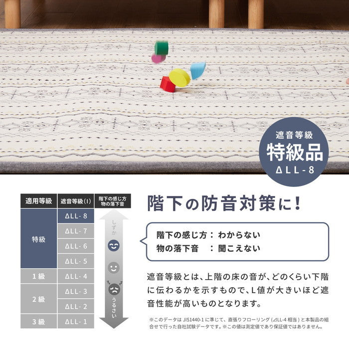 インド綿ラグ ジラル 約63×170cm ふっくら 厚手 ボンディング マット hig-270080831xの画像