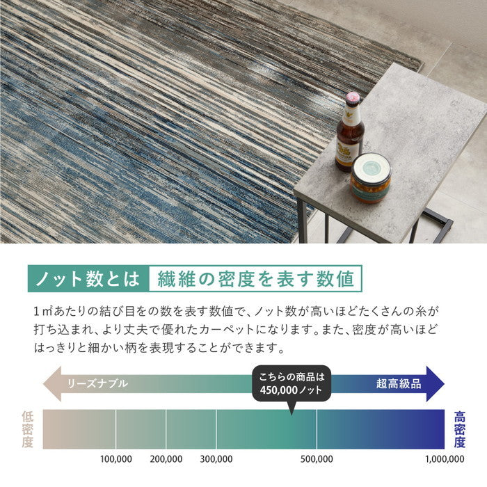 ウィルトンラグ フォール 約200×250cm 長方形 エジプト製 グラデーション ブルー ホットカーペット対応 床暖房対応 hig-270608202xの画像